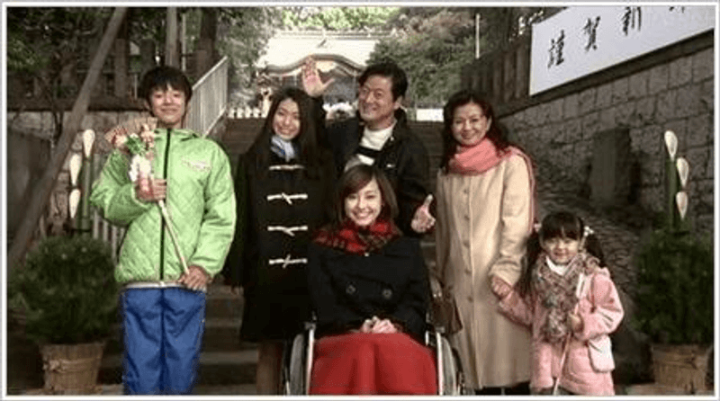 Thumbnail Course Detail