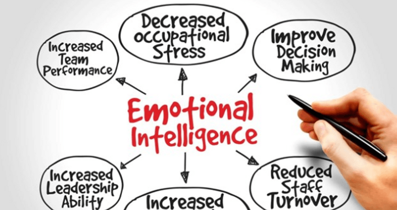 Thumbnail Course Detail