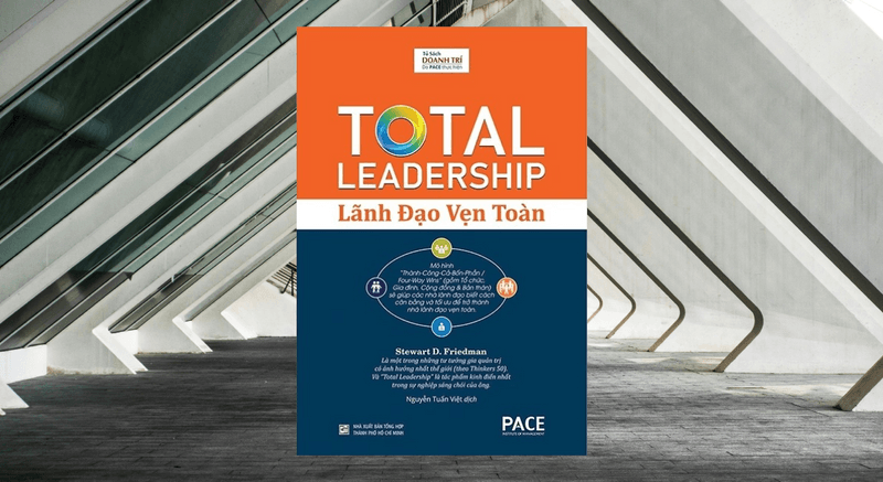 Thumbnail Course Detail