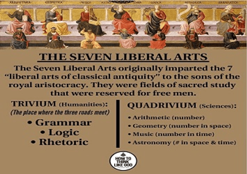 Thumbnail Course Detail