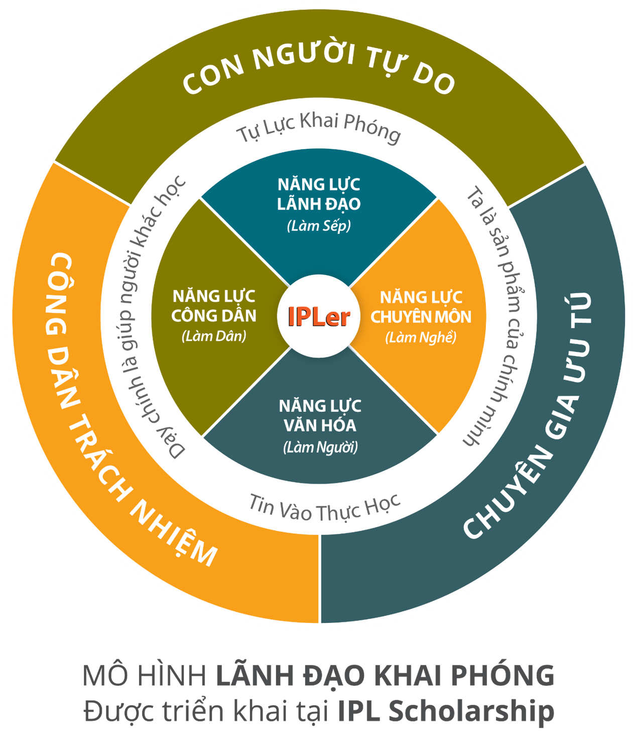 Spin Samurai Casino mobile interface showcasing slots