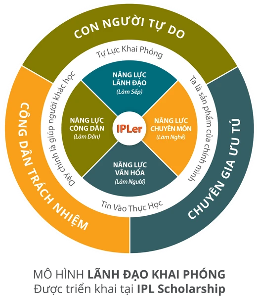 Spin Samurai Casino mobile interface showcasing slots