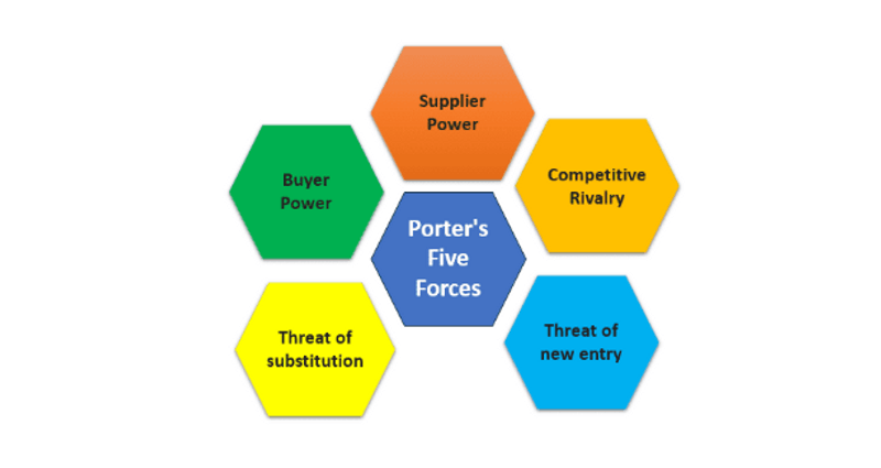 Thumbnail Course Detail